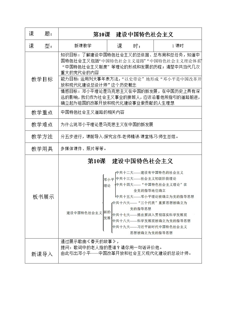 人教版八年级历史下册第10课建设中国特色社会主义 课件PPT（送教案+练习）01