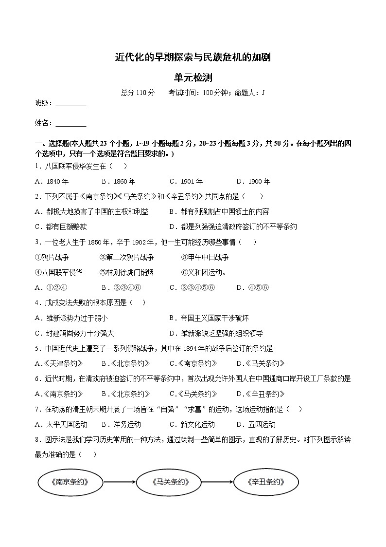 第二单元 近代化的早期探索与民族危机的加剧 单元检测第1页
