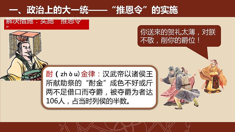 3.12汉武帝巩固大一统王朝课件2021-2022学年部编版历史七年级上册第8页