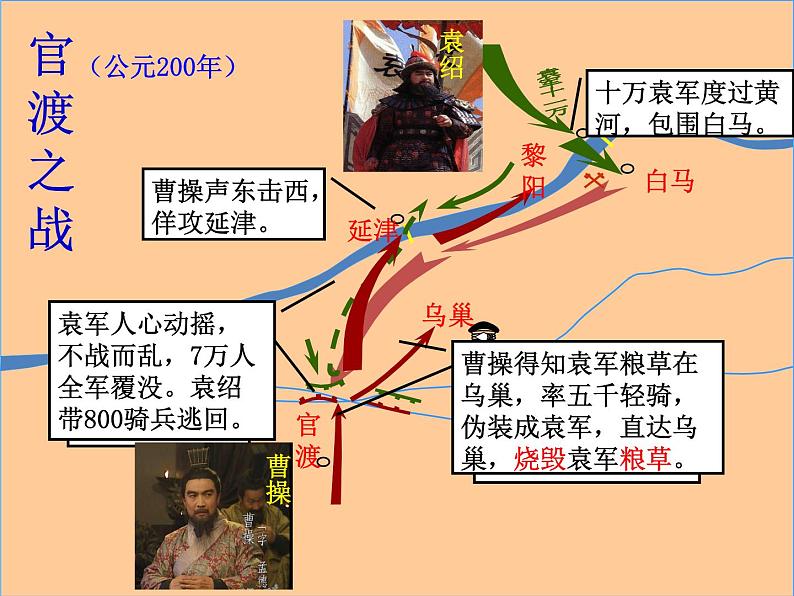第16课三国鼎立26张PPT课件2021--2022学年部编版七年级历史上册第四单元第8页
