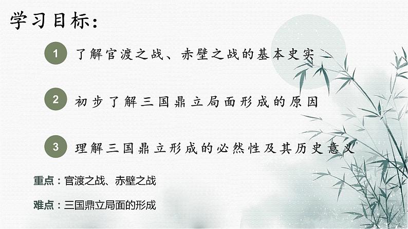 4.16 三国鼎立课件 2021-2022学年部编版七年级历史上册03