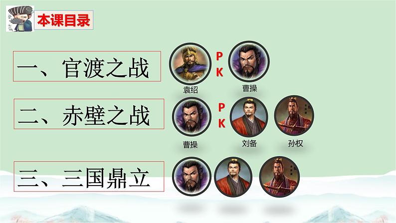 第16课三国鼎立34张PPT课件2020-2021学年部编版历史七年级上册第四单元第4页
