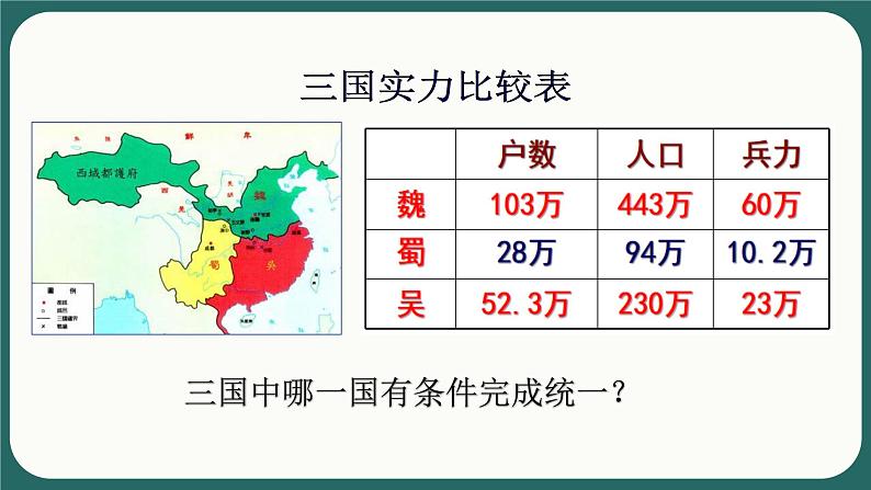 4.17西晋的短暂统一和北方各族的内迁课件 2021-2022学年部编版七年级历史上册(1)03