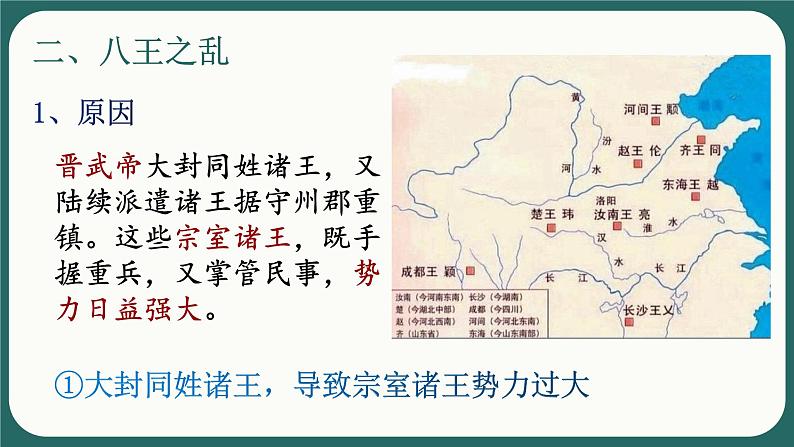 4.17西晋的短暂统一和北方各族的内迁课件 2021-2022学年部编版七年级历史上册(1)06
