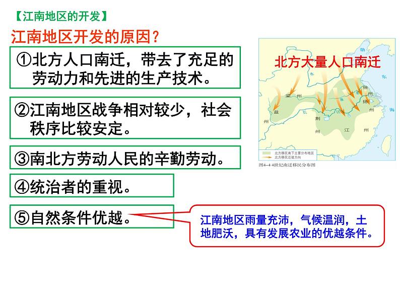 4-18 东晋南朝时期江南地区的开发课件 2021-2022学年部编版七年级历史上册第7页