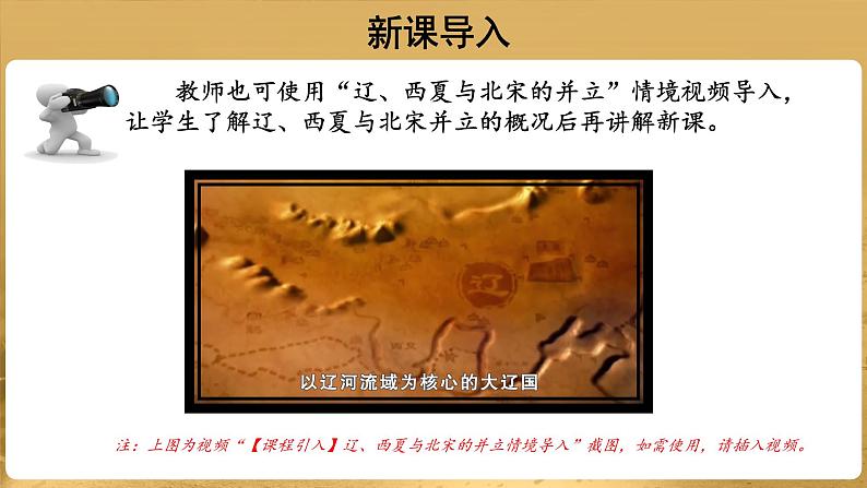 【教学课件】辽、西夏与北宋的并立示范课件第3页