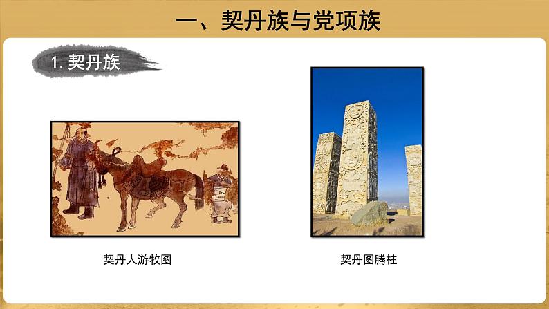 【教学课件】辽、西夏与北宋的并立示范课件第4页