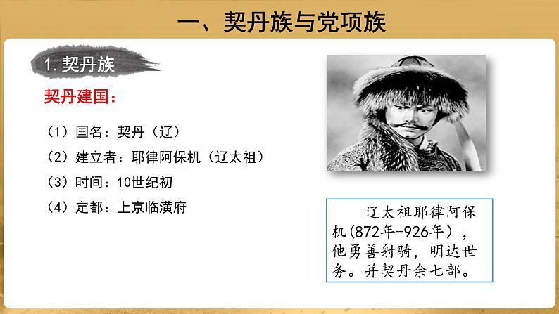 【教学课件】辽、西夏与北宋的并立示范课件第7页
