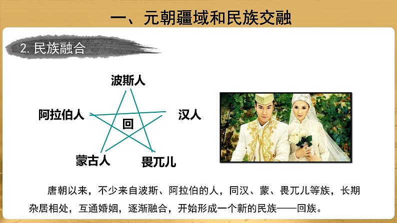 第11课 元朝的统治 PPT课件+教案+同步练习+素材06