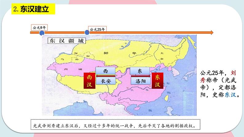第13课 东汉的兴衰 课件 初中历史人教部编版 七年级上册 (2021年)第8页