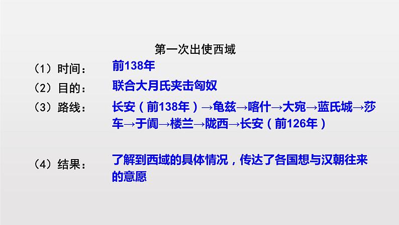 第14课 沟通中外文明的“丝绸之路” 课件 初中历史人教部编版七年级上册(2021年)第6页