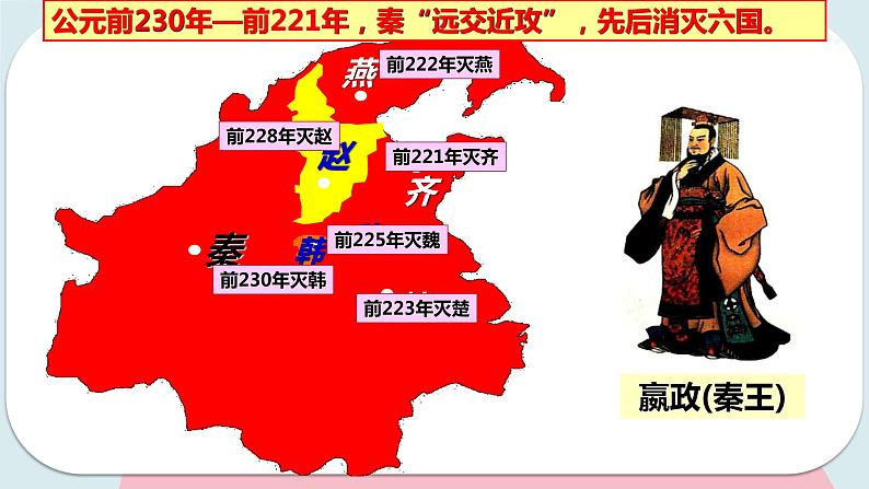 第9课秦统一中国 课件 初中历史人教部编版 七年级上册 (2021年)第6页
