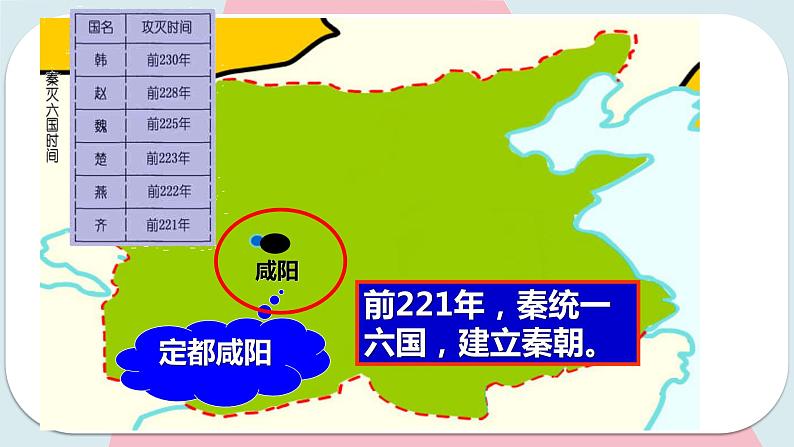 第9课秦统一中国 课件 初中历史人教部编版 七年级上册 (2021年)第7页