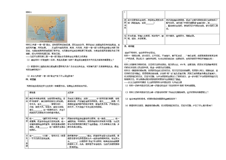 湖南省涟源市2020-2021学年七年级上学期期末历史试题部编版第3页