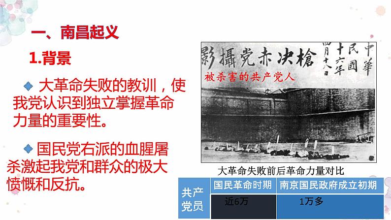 第16课 毛泽东开辟井冈山道路 课件 初中历史人教部编版八年级上册(2021年)第4页