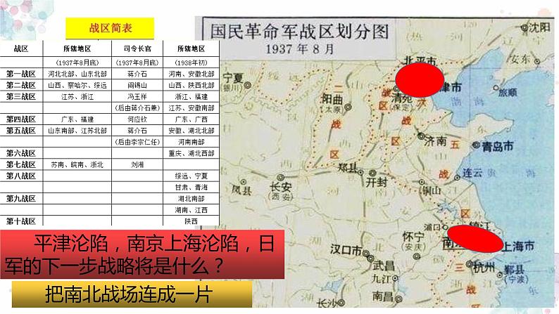 第20课 正面战场的抗战 课件 初中历史人教部编版八年级上册(2021年)05