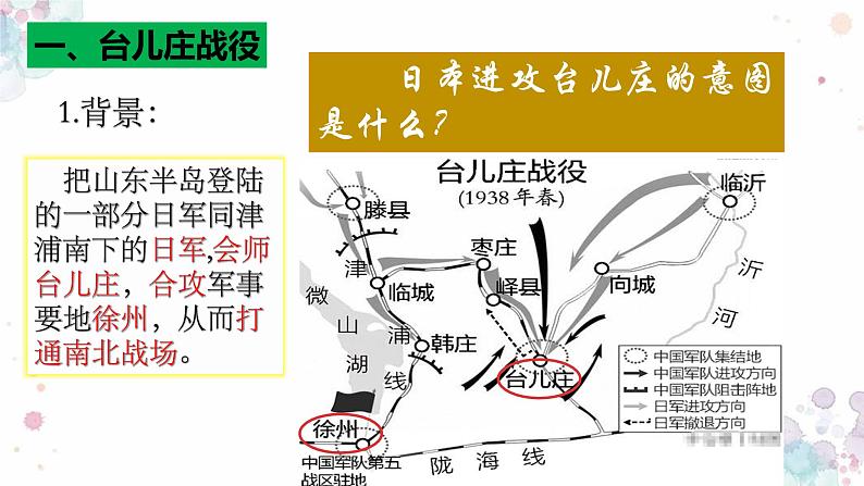 第20课 正面战场的抗战 课件 初中历史人教部编版八年级上册(2021年)06