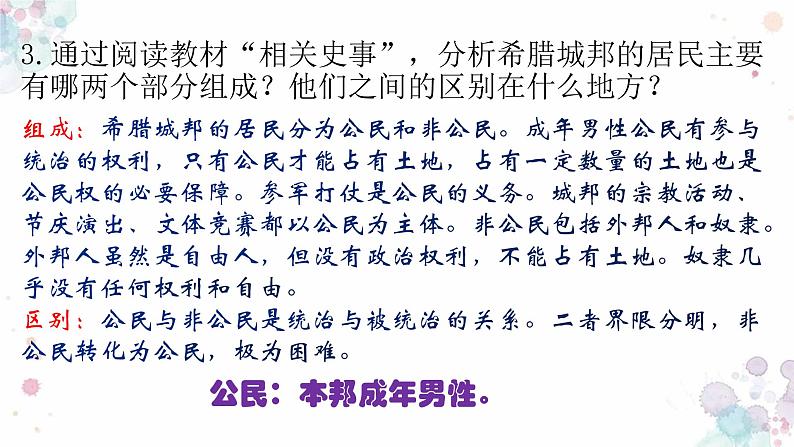 第4课 希腊城邦和亚历山大帝国 课件 初中历史人教部编版九年级上册(2021年)第7页