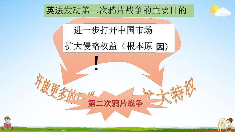 第二次鸦片战争PPT课件免费下载05