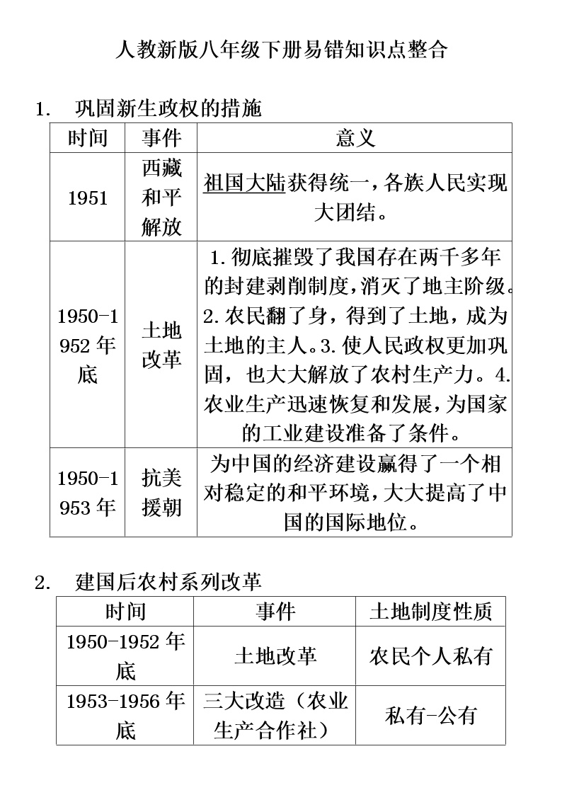 部编版八年级下册全册易错知识点整合