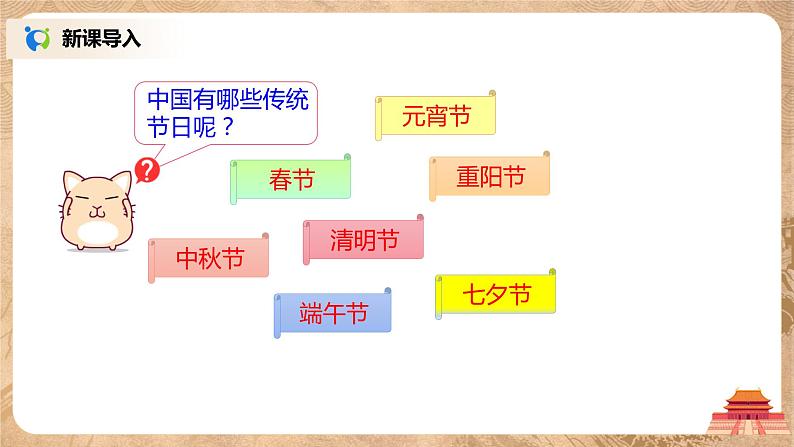 2021年部编版七年级下册《活动课:中国传统节日的起源》课件第3页