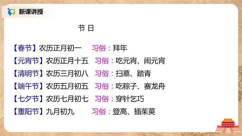 2021年部编版七年级下册《活动课:中国传统节日的起源》课件第4页