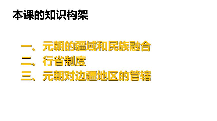 第11課 元朝的統(tǒng)治 課件-2021-2022學(xué)年部編版歷史七年級下冊第4頁