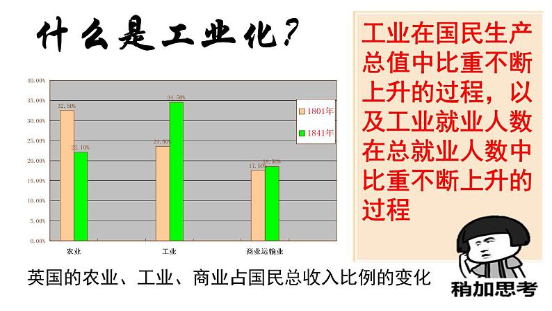 第6课 工业化国家的社会变化(含视频)课件+练习+学案(部编版)04