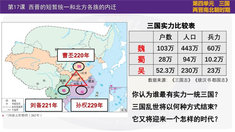 第17课 西晋的短暂统一和北方少数民族的内迁课件PPT02