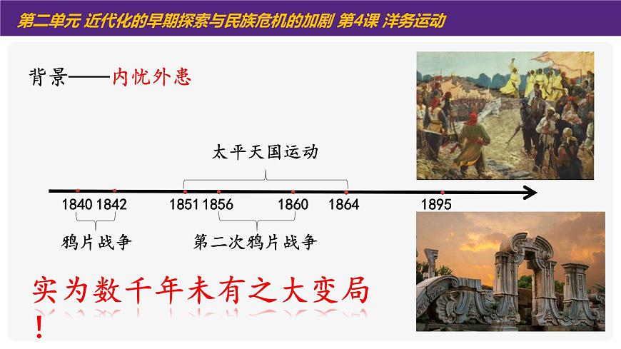 第4課 洋務(wù)運(yùn)動(dòng)課件PPT第5頁