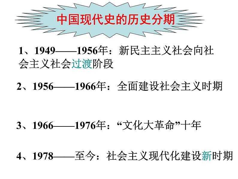 第1课 中华人民共和国成立 课件第6页