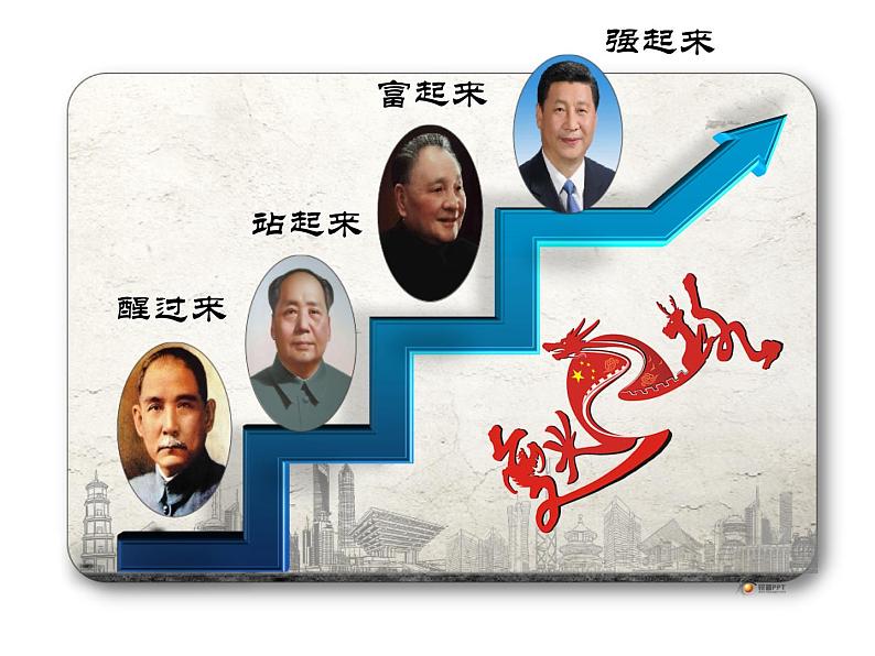 第10课 建设中国特色社会主义 课件第2页