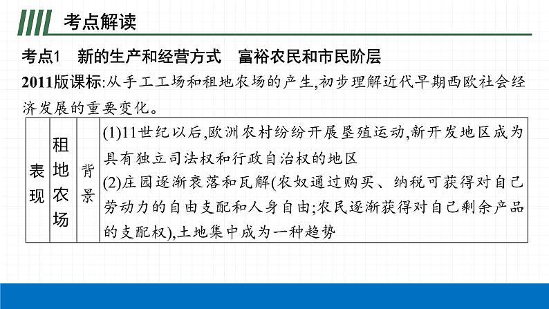 2022届初中历史一轮复习 第二十六单元 走向近代 课件第6页