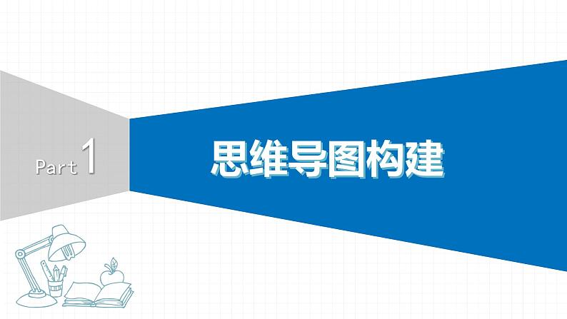 2022届初中历史一轮复习 专题五 中外交流 课件第3页