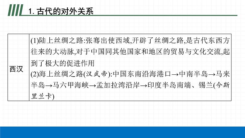 2022届初中历史一轮复习 专题五 中外交流 课件第6页