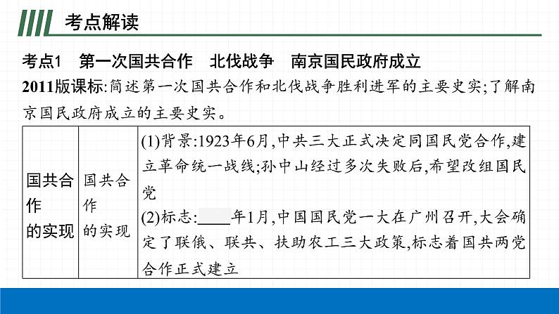 2022届初中历史一轮复习 第十二单元 从国共合作到国共对立 课件第6页