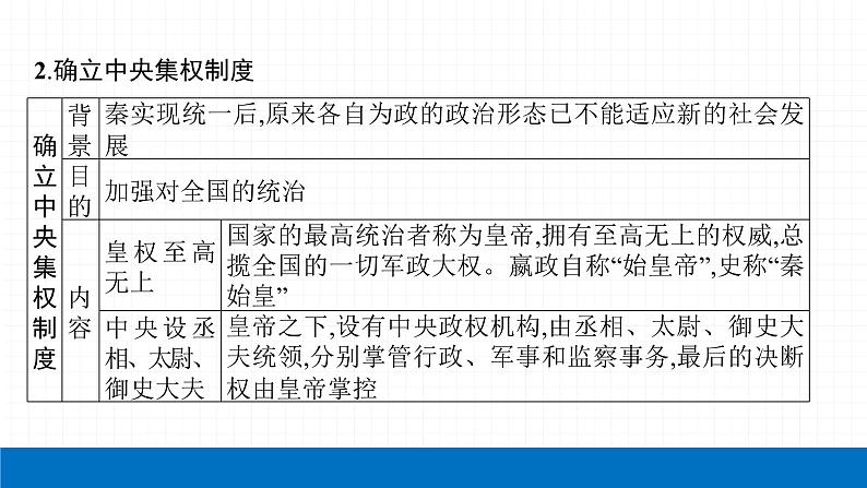 2022届初中历史一轮复习 第三单元 秦汉时期统一多民族国家的建立和巩固 课件第8页