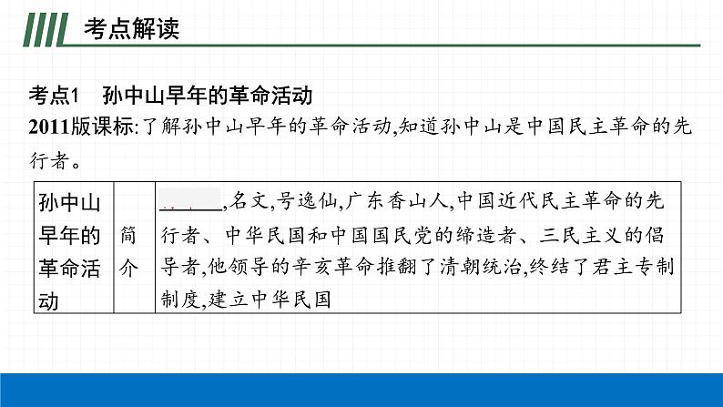 2022届初中历史一轮复习 第十单元 资产阶级民主革命与中华民国的建立 课件第6页