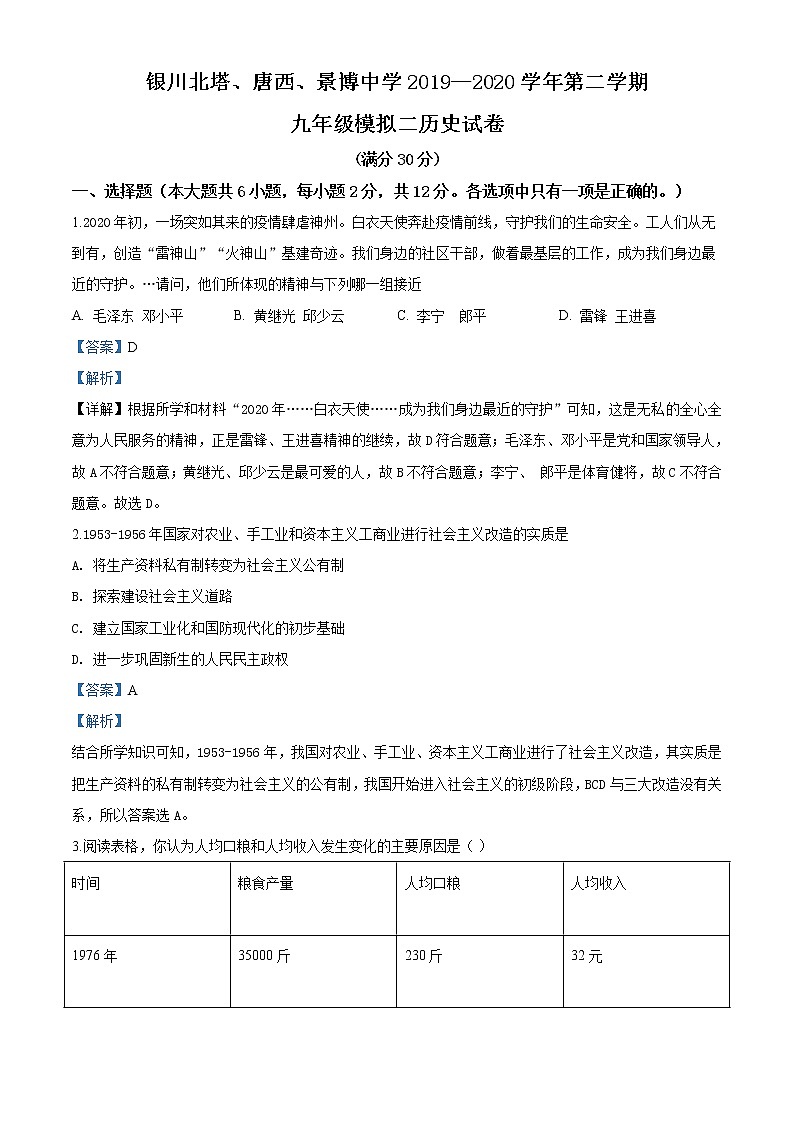 精品解析:宁夏银川北塔、唐西、景博中学2019-2020学年九年级下学期第二次模拟考试历史试题(解析版+原卷版)01