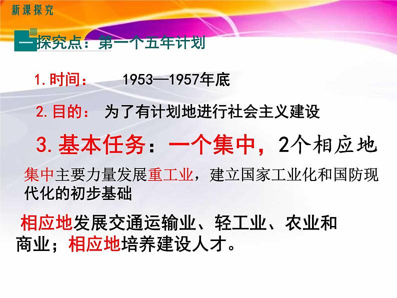 第4课 新中国工业化的起步和人民代表大会制度的确立 课件-2020-2021学年初中历史部编版八年级下册(共22张)第6页