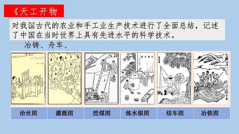 第16课 明朝的科技、建筑与文学 课件-2020-2021学年初中历史部编版七年级下册(共19张)第6页