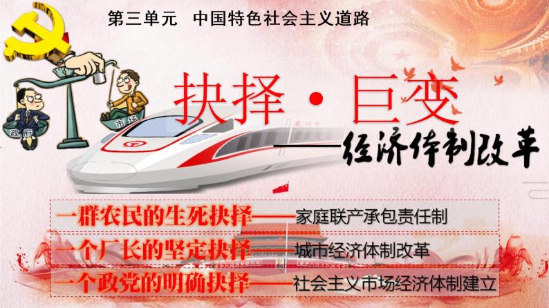 3.8 经济体制改革 课件-2020-2021学年初中历史部编版八年级下册（共21张）03