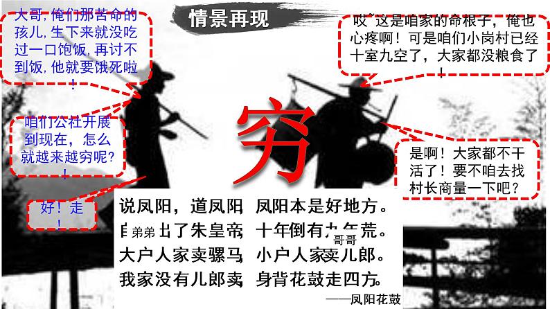 3.8 经济体制改革 课件-2020-2021学年初中历史部编版八年级下册(共21张)第6页