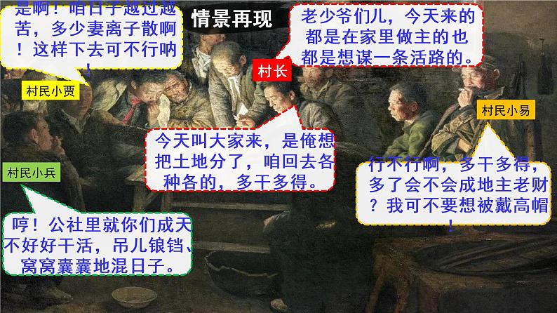 3.8 经济体制改革 课件-2020-2021学年初中历史部编版八年级下册(共21张)第7页