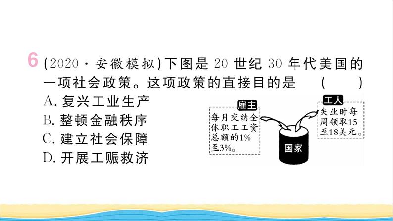 九年级历史下册第四单元经济大危机和第二次世界大战第13课罗斯福新政作业课件新人教版第7页