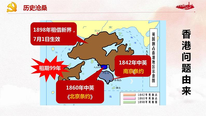 4.13 香港和澳门回归祖国-2021-2022学年八年级历史下册课件(共23张)第5页