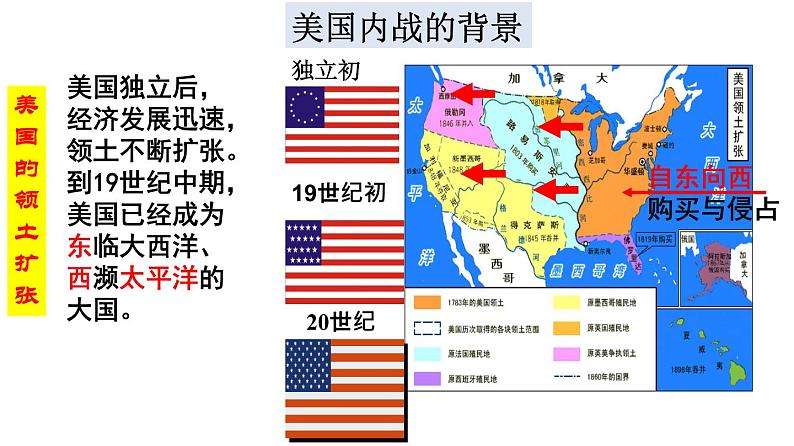第3课 美国内战 课件-2020-2021学年初中历史部编版九年级下册(共24张)第4页