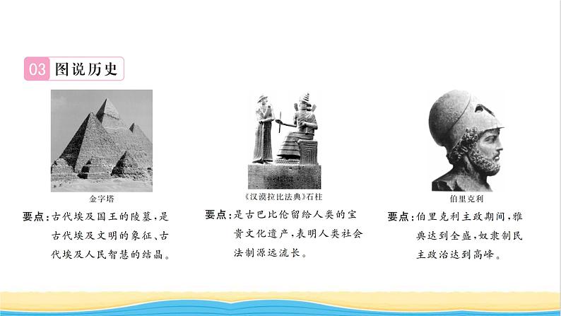 九年级历史上册第一二单元复习与小结习题课件新人教版第4页