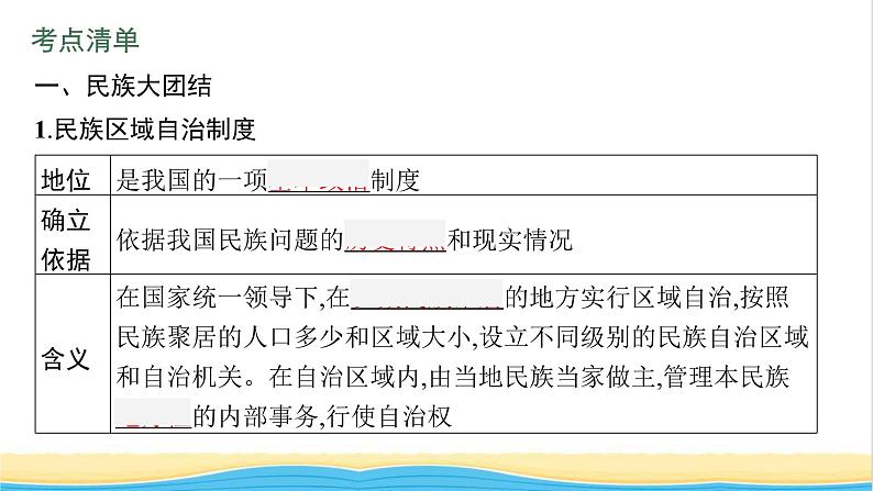 中考历史一轮复习第19单元民族团结与祖国统一课件第5页