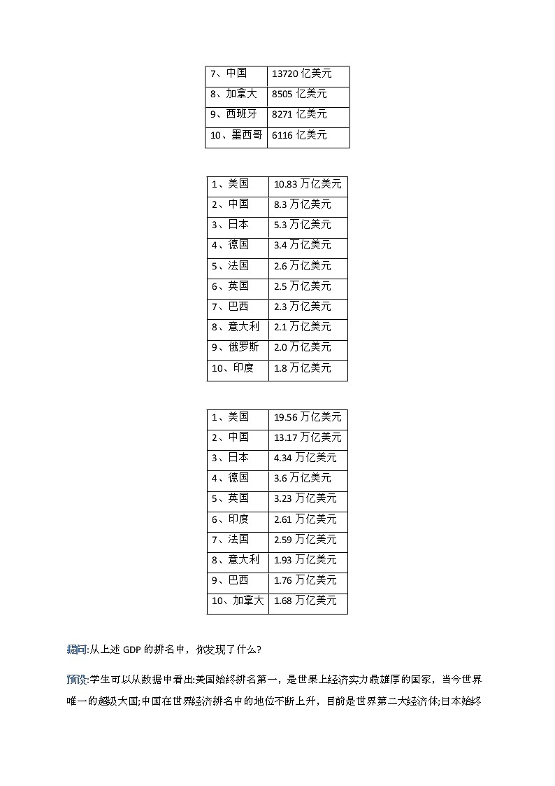 第21课 冷战后的世界格局 教案-九年级历史下册03